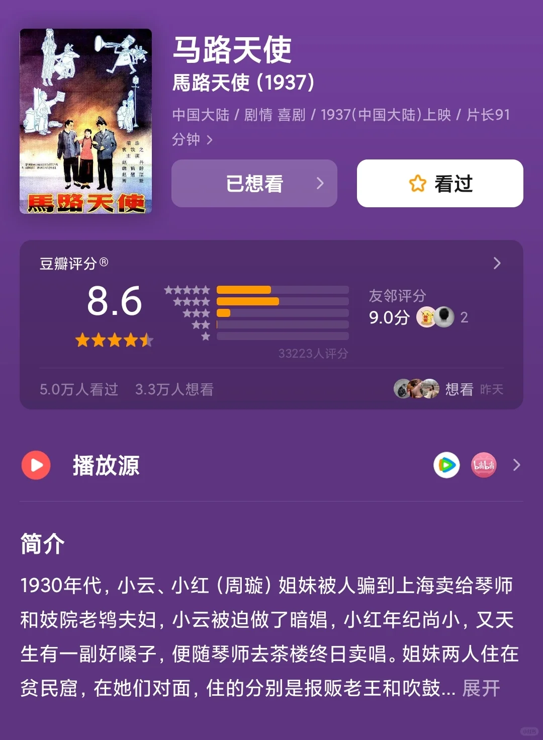 百部电影计划之85——《马路天使》