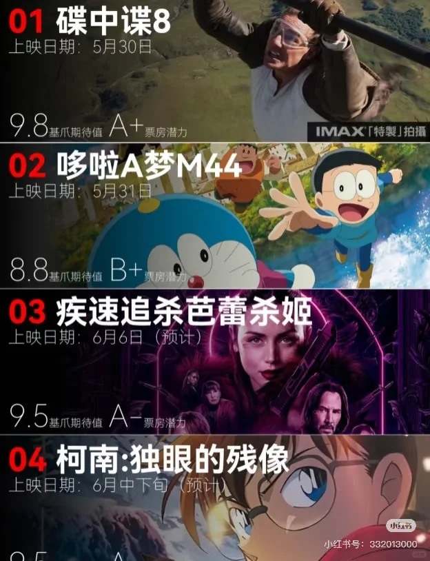 6月精彩电影集合！