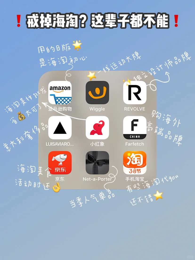 超全❗️81款女生可盐可甜🌟超实用APP推荐