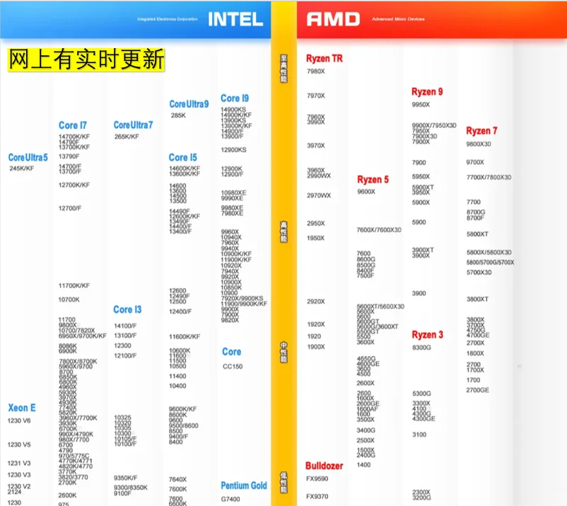 从零学习PLC-工控电脑选型及软件安装