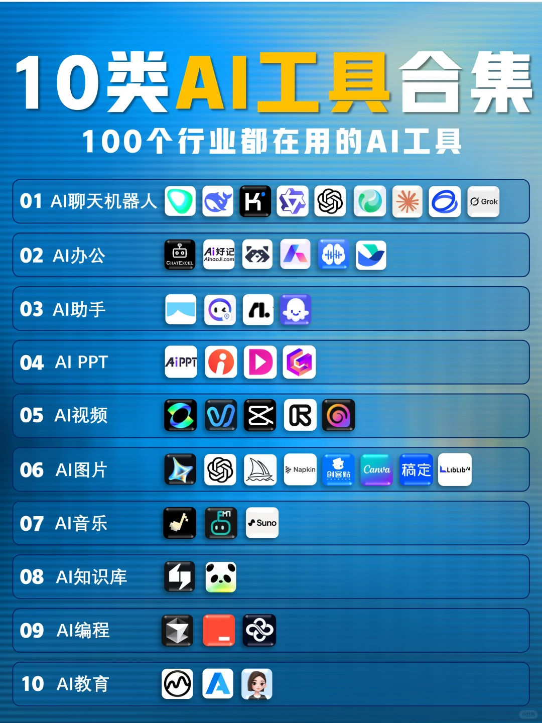 10类AI工具合集，学习办公效率翻倍