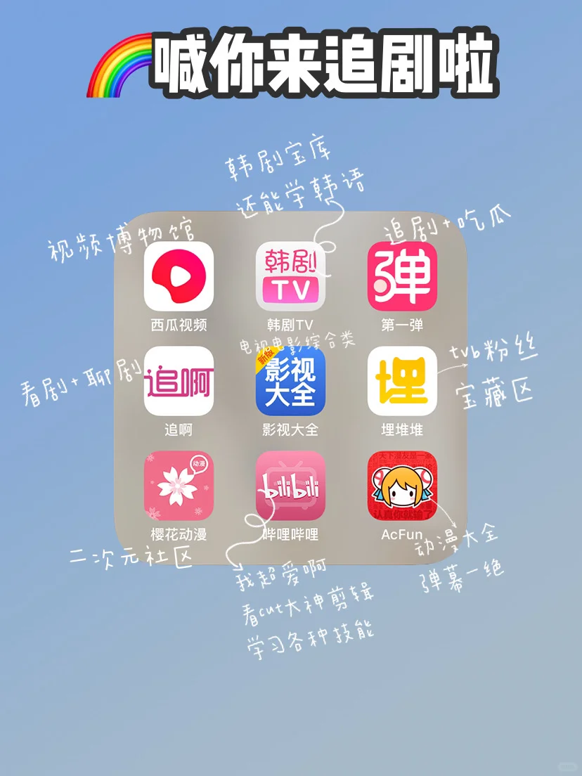 超全❗️81款女生可盐可甜🌟超实用APP推荐