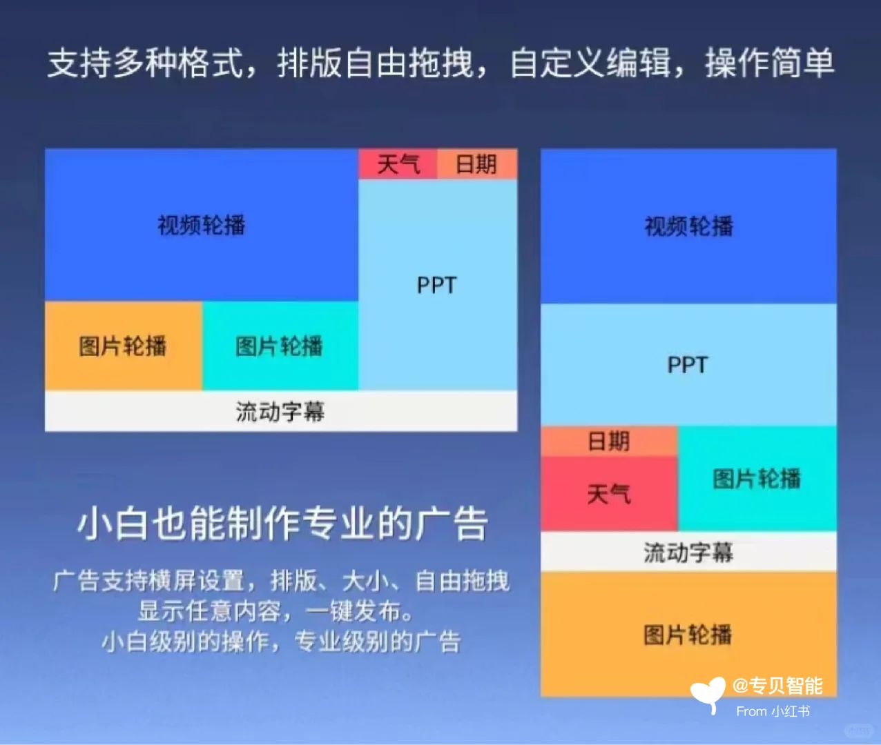 信息发布盒子，让您的电视机秒变广告机🔥