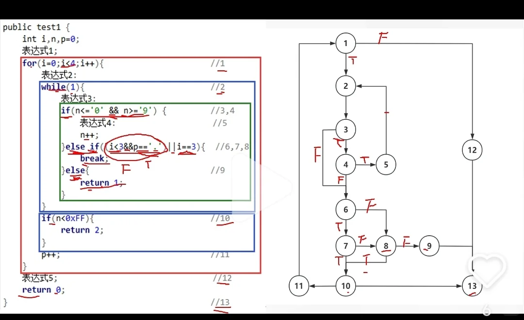 2025年软件评测师上午题(最全版)
