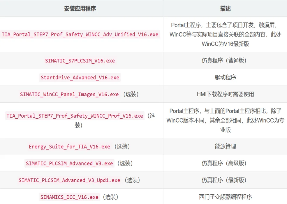 从零学习PLC-工控电脑选型及软件安装