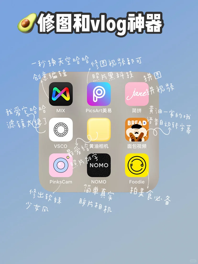 超全❗️81款女生可盐可甜🌟超实用APP推荐