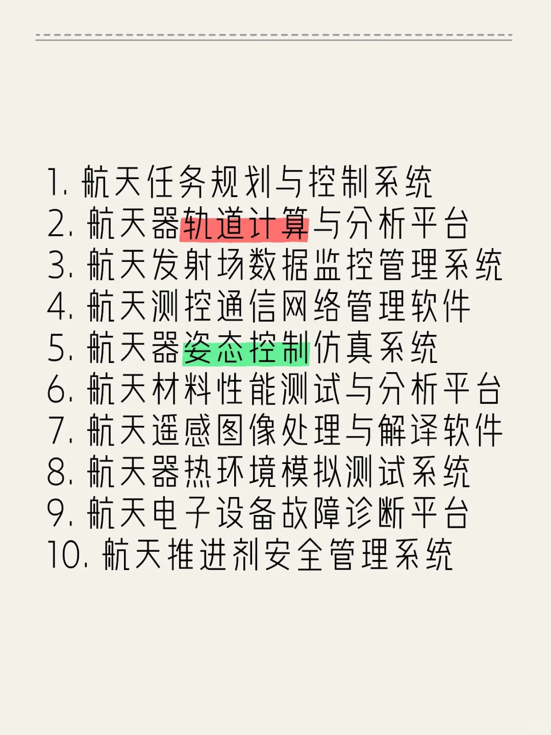 航天相关软件著作权名称