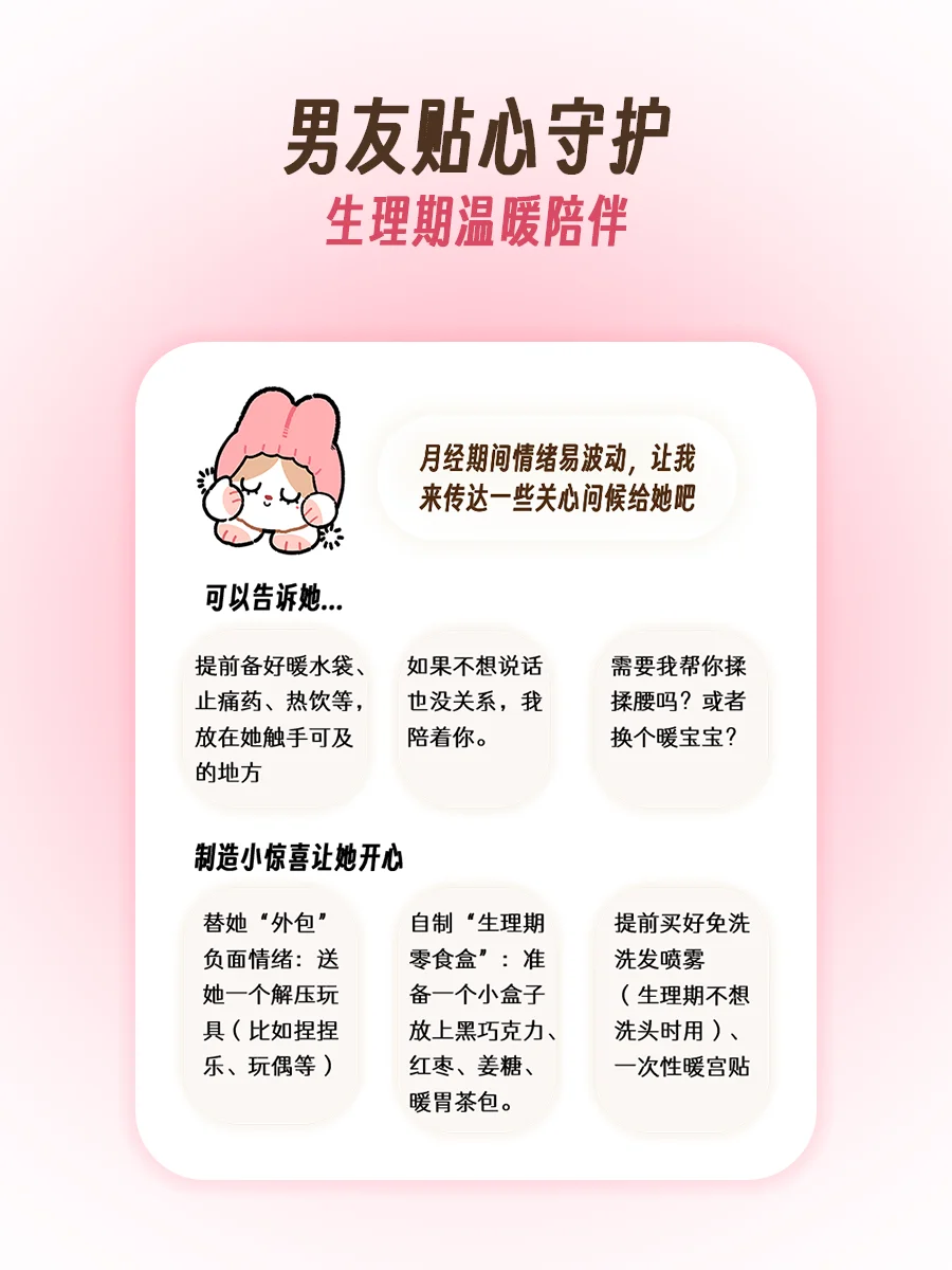 为了照顾好女友的生理期，我开发了一款App
