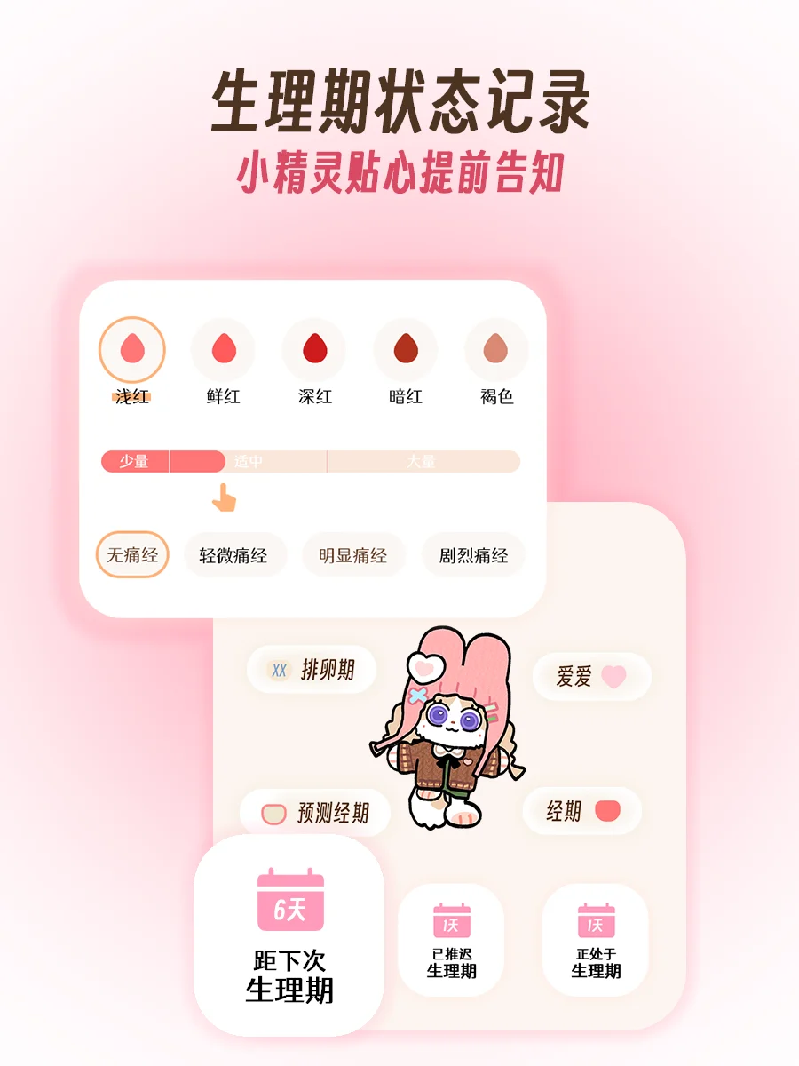 为了照顾好女友的生理期，我开发了一款App