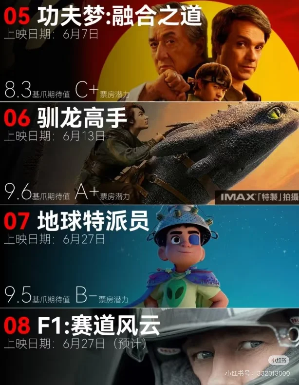 6月精彩电影集合！