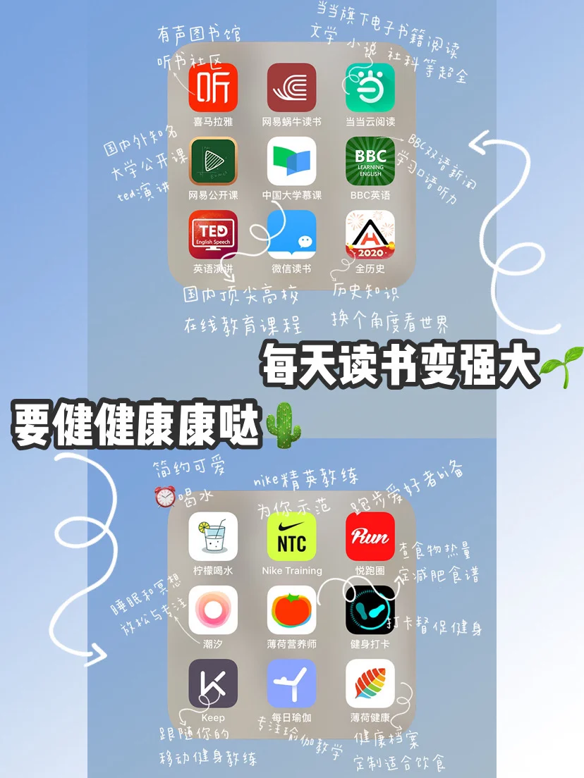 超全❗️81款女生可盐可甜🌟超实用APP推荐