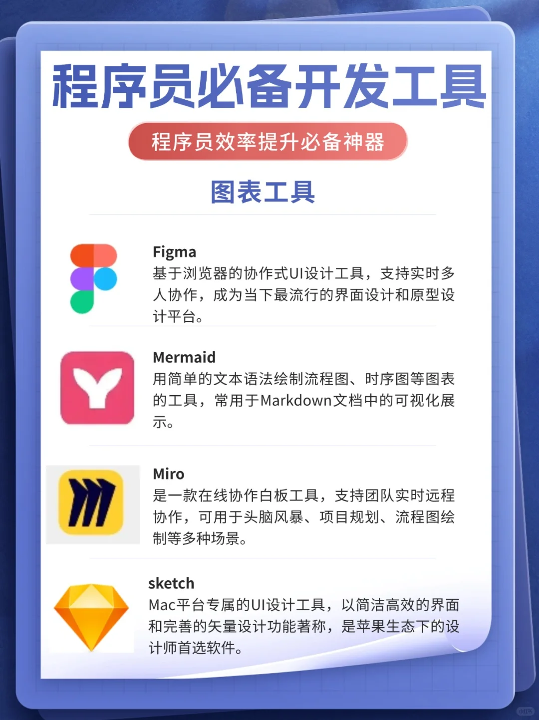 程序员必备开发神器【效率提升神器🔥】