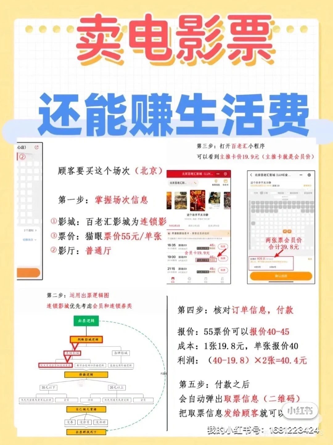 干电影票能月入5000+