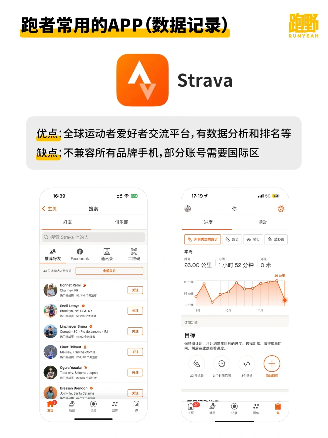 5款常用跑步APP（数据记录篇）