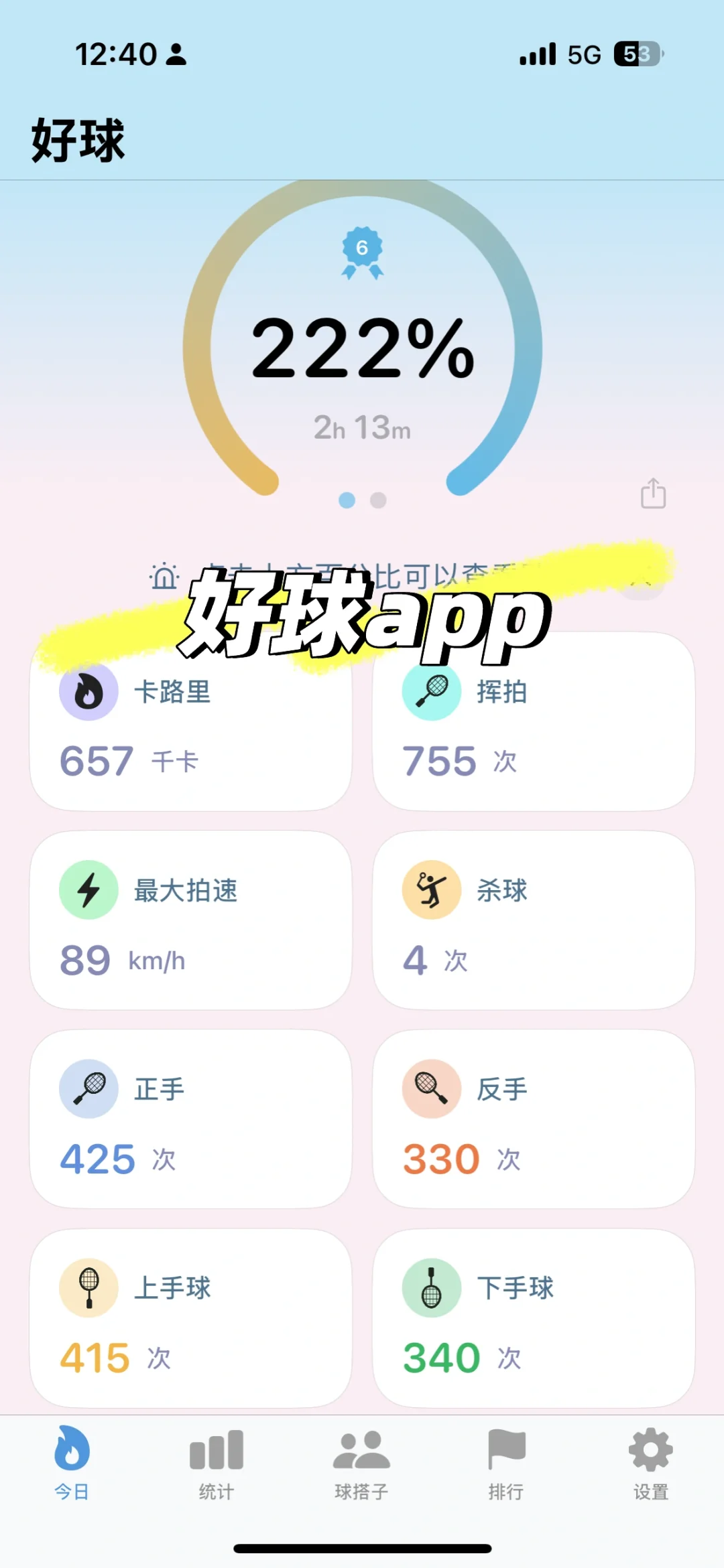P人的好用app分享｜P人也爱记录呀～