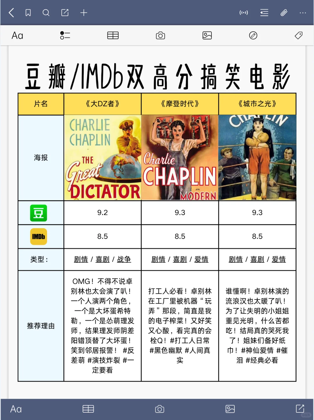 笑到打鸣的19部外语片!看完快乐值拉满