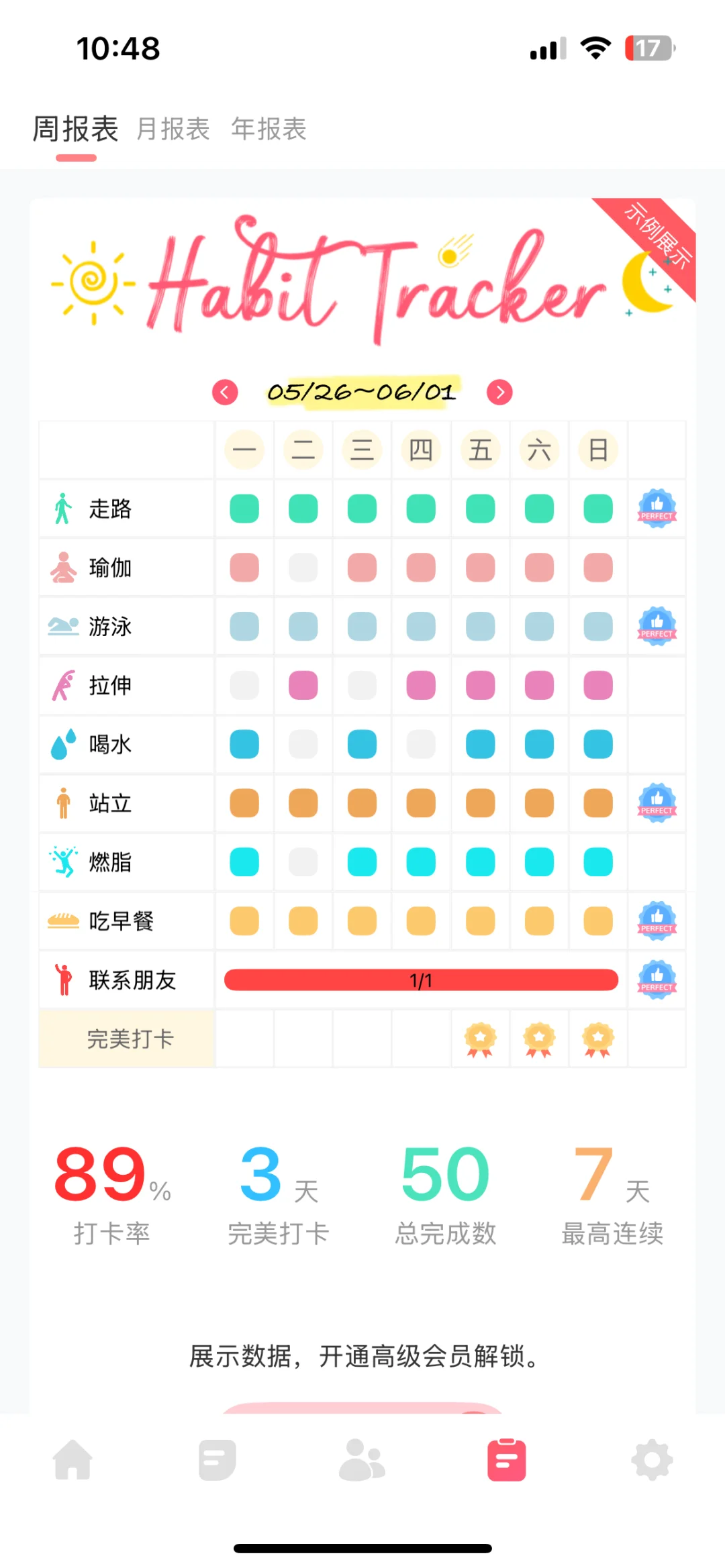 打卡APP：习惯清单使用反馈