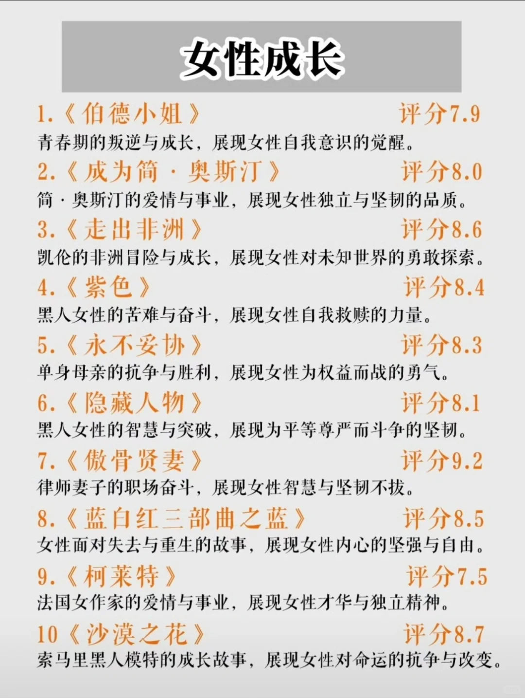 实测：狂刷这70部电影，脑子真的会变快