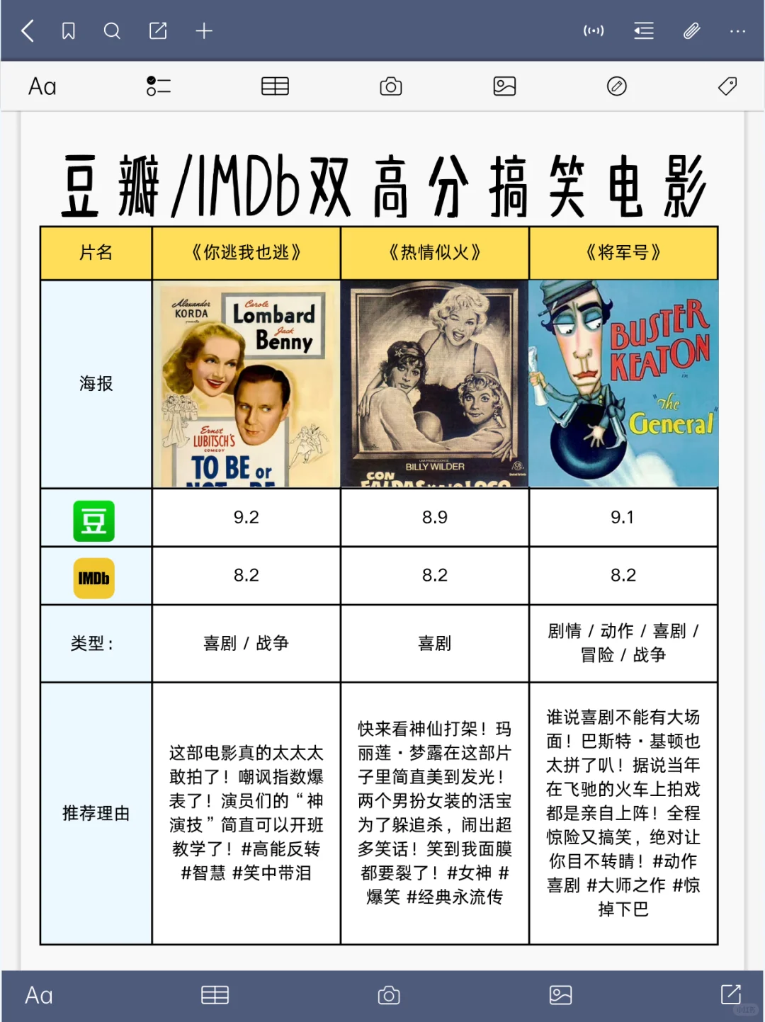 笑到打鸣的19部外语片!看完快乐值拉满