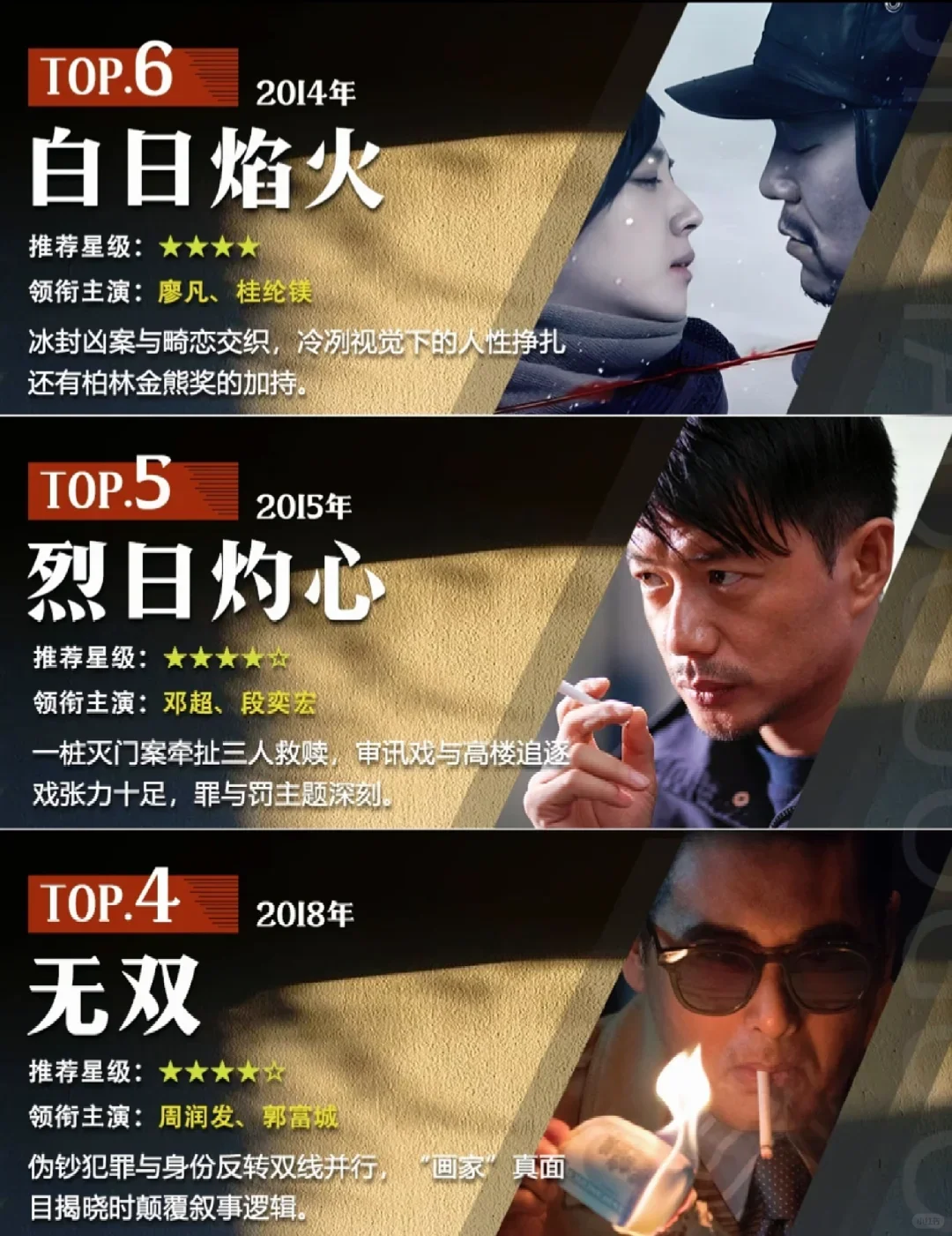 电影推荐 | 国产悬疑电影TOP15烧脑盛宴来袭