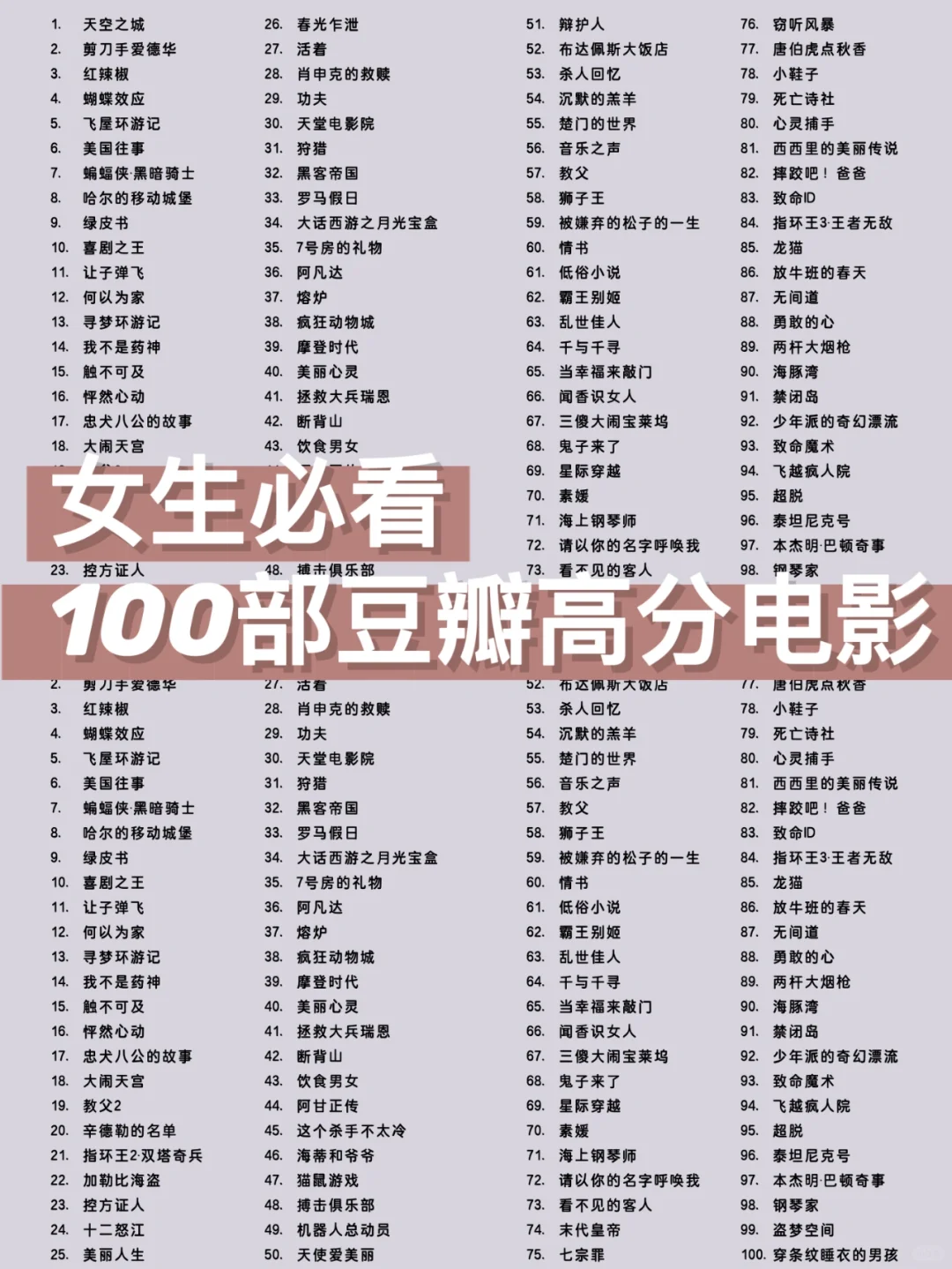 1⃣0⃣0⃣部超好看的豆瓣高分电影推荐❗❗