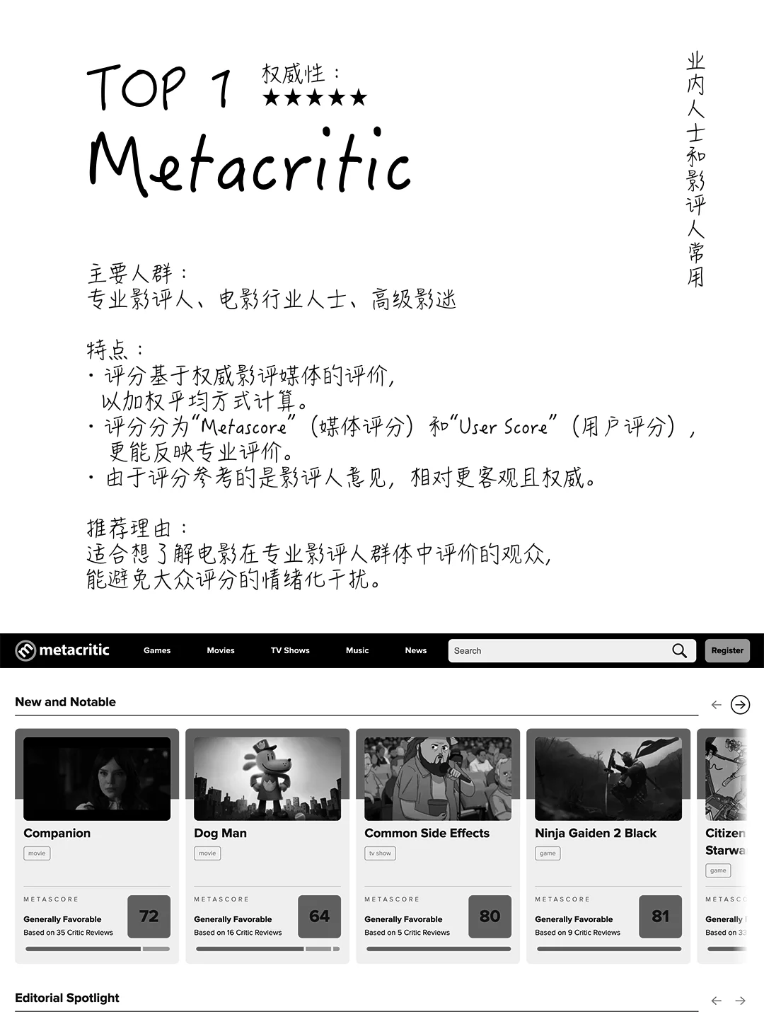 资深影迷补课:全球7大电影评分网站