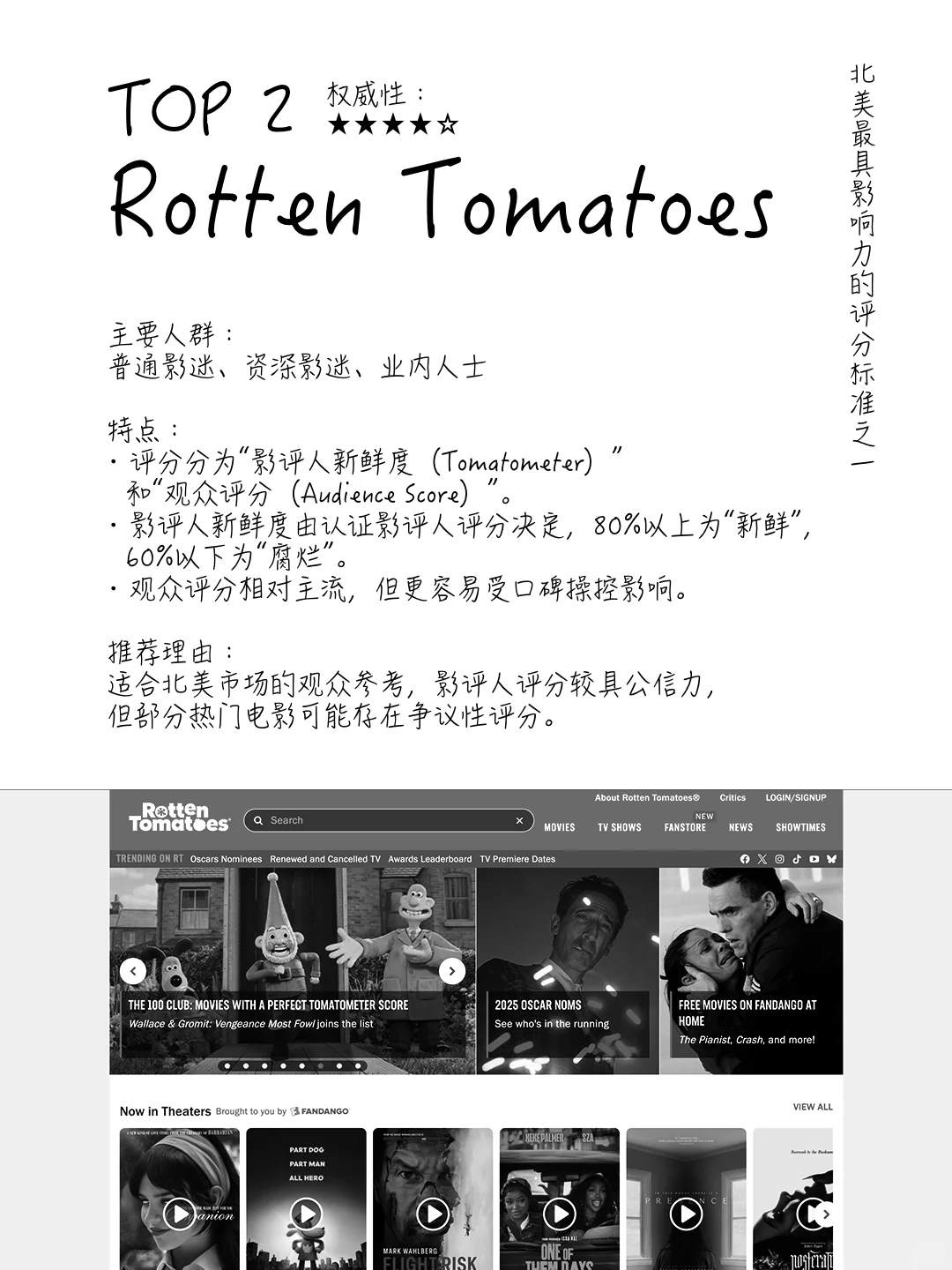 资深影迷补课:全球7大电影评分网站