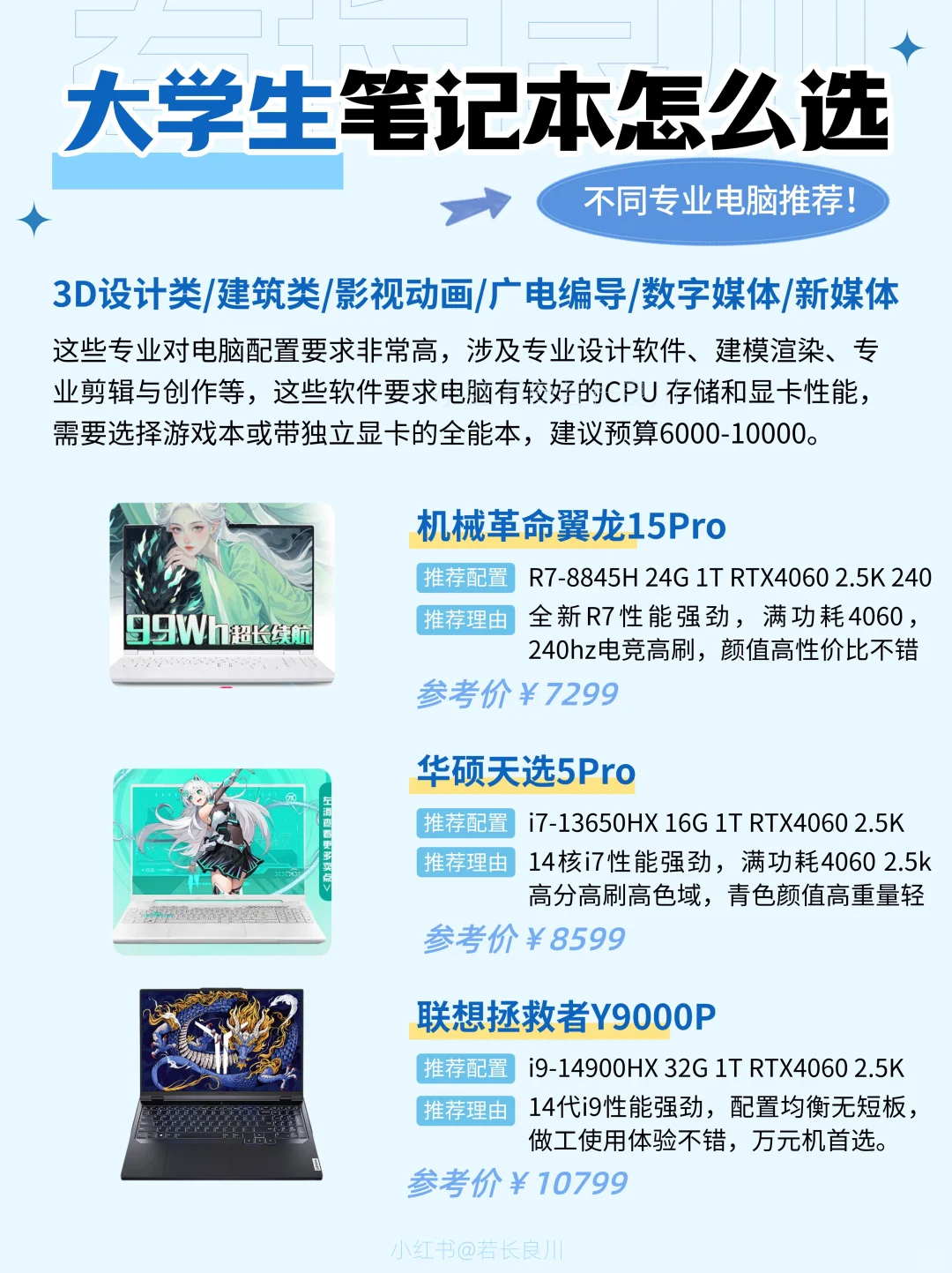 大学生笔记本电脑怎么选 不同专业电脑推荐