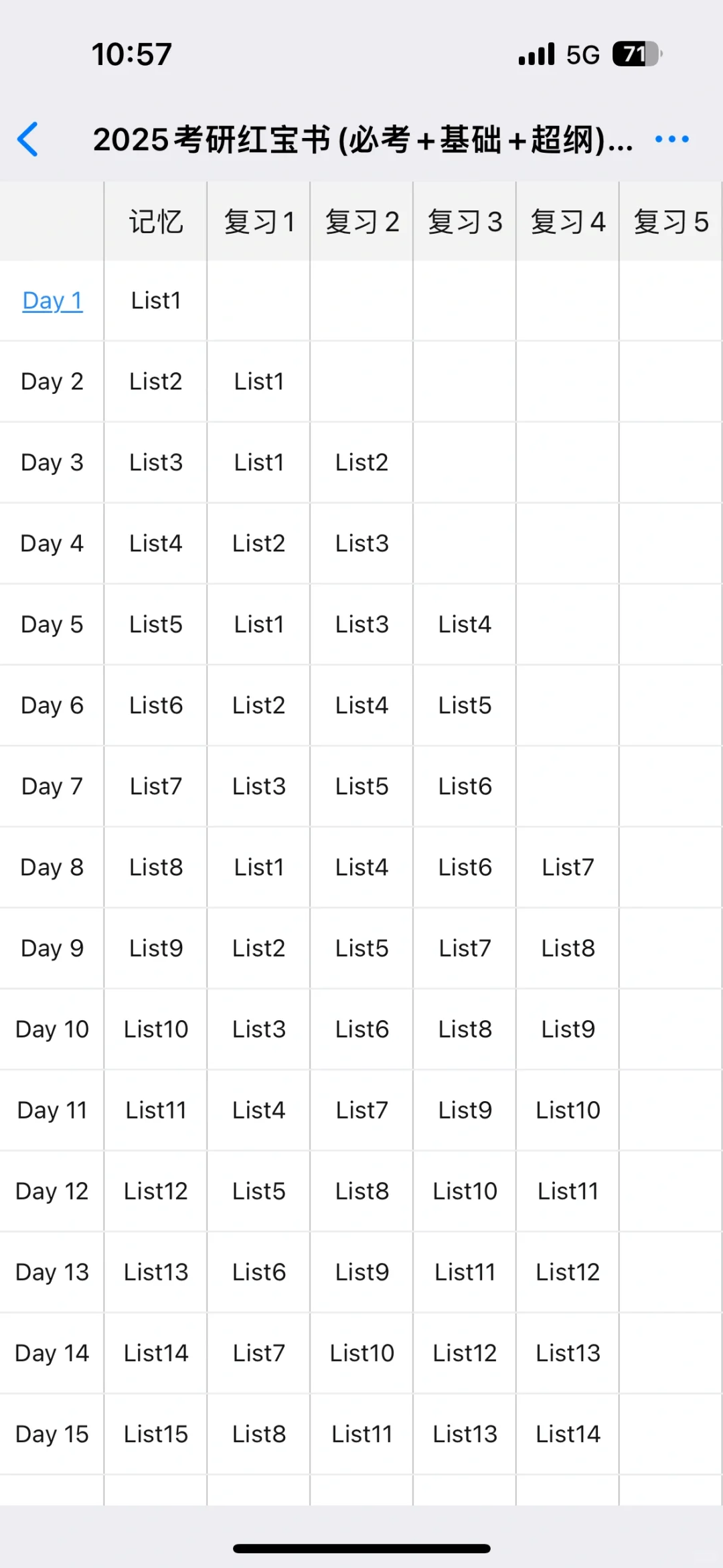 推荐一个巨巨巨好用的背单词app