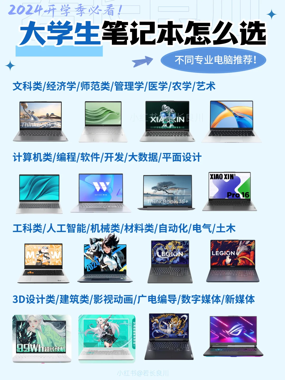 大学生笔记本电脑怎么选 不同专业电脑推荐