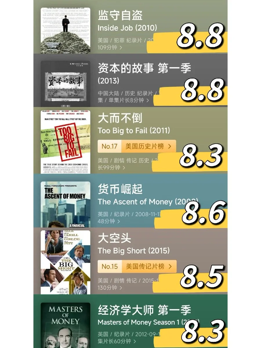 帮你搞钱的36部纪录片‼️熬夜都要看完🎬