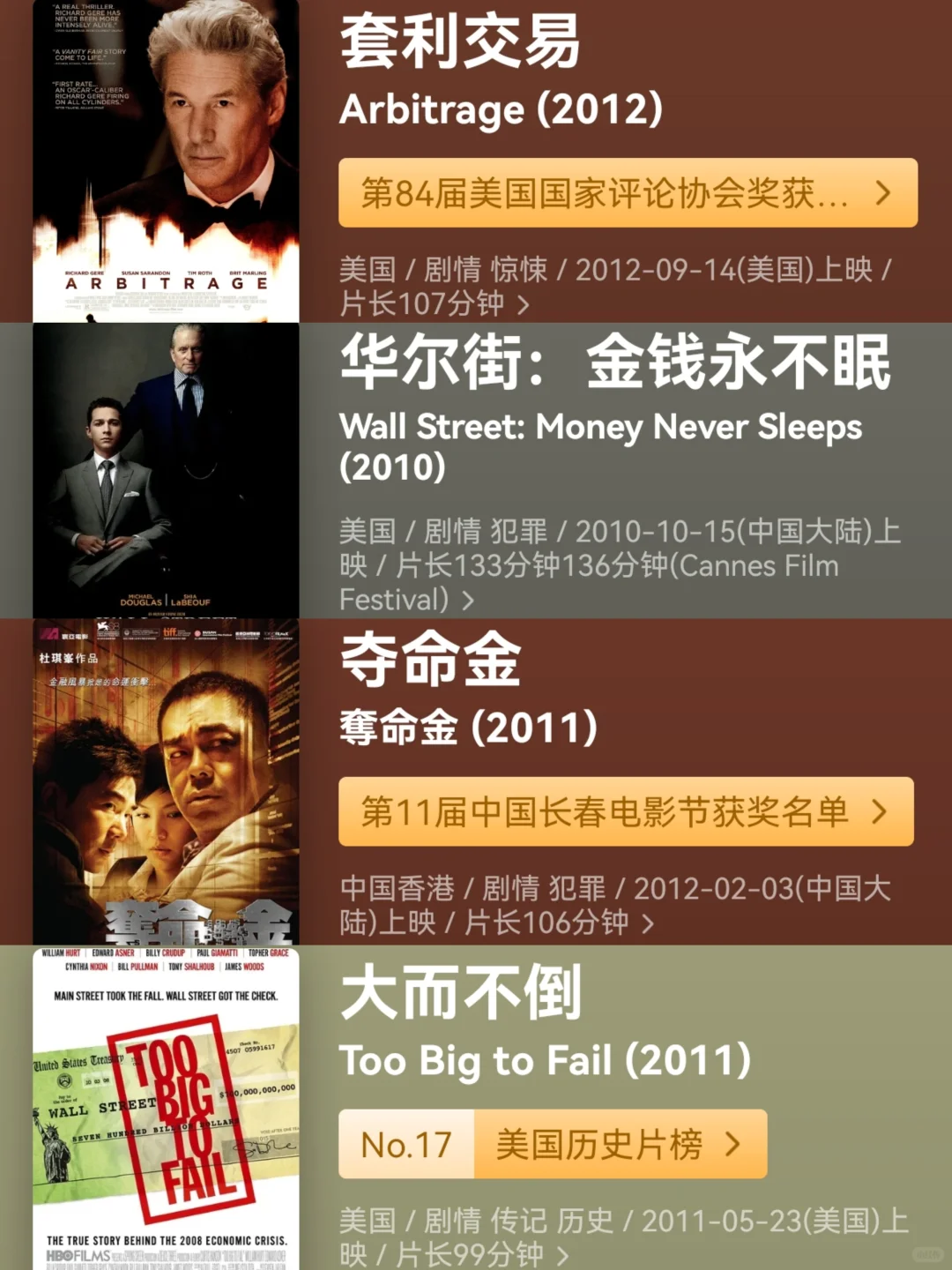 🔥提高财智和洞察力|20部必看经典电影❗