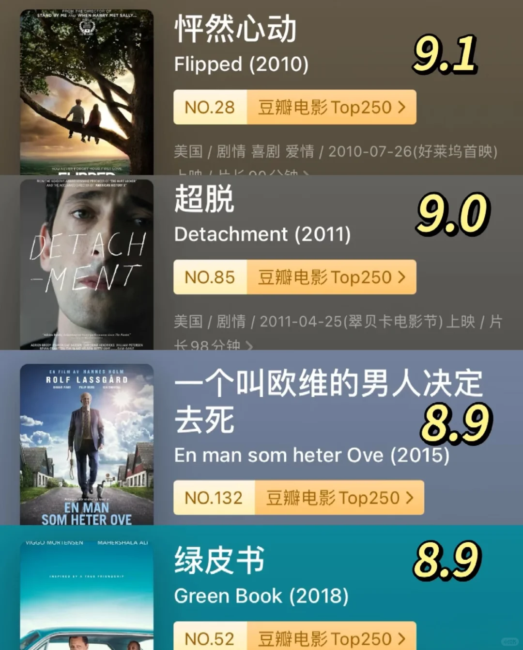 大学值得n的电影🎞️