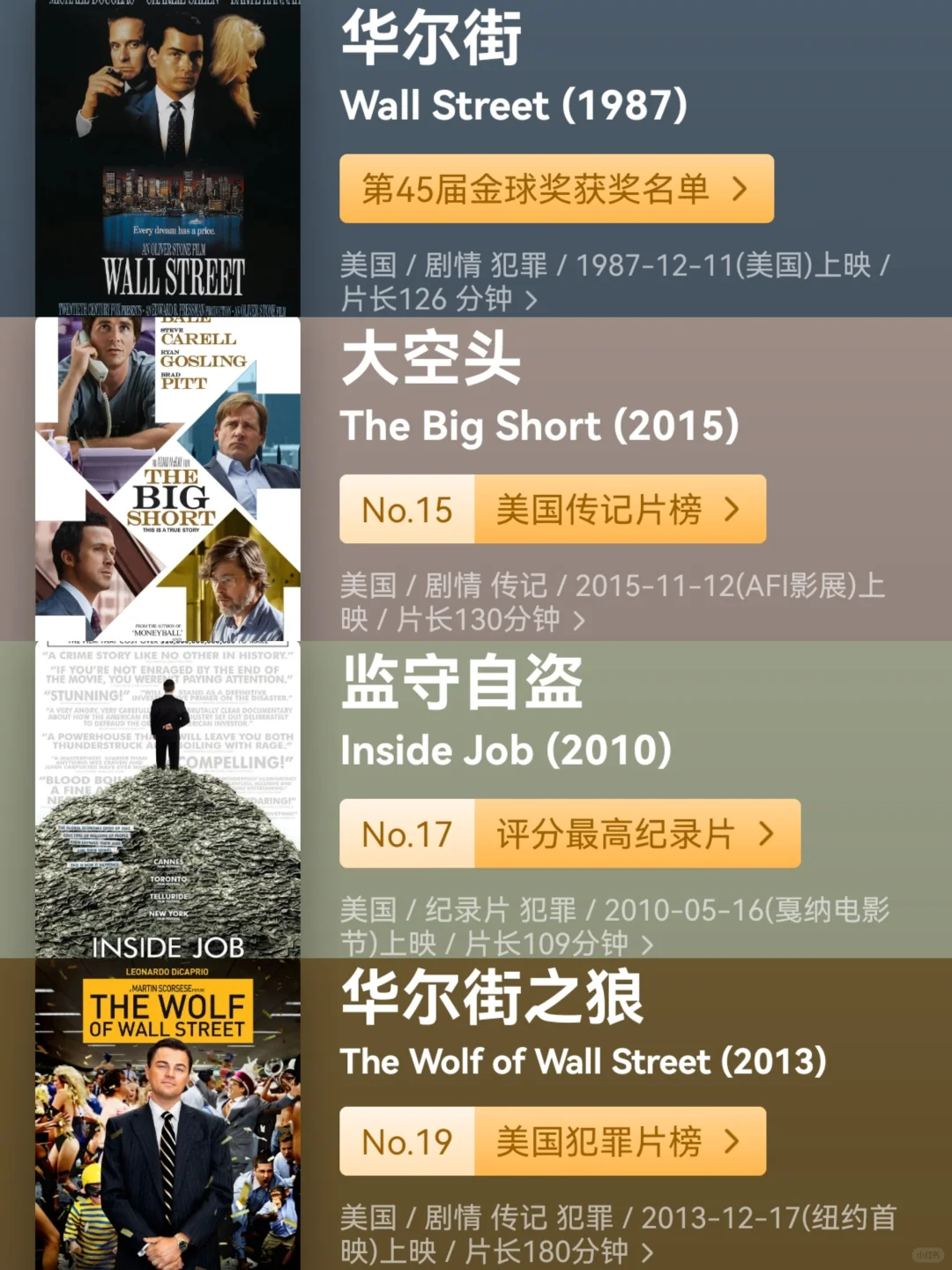 🔥提高财智和洞察力|20部必看经典电影❗