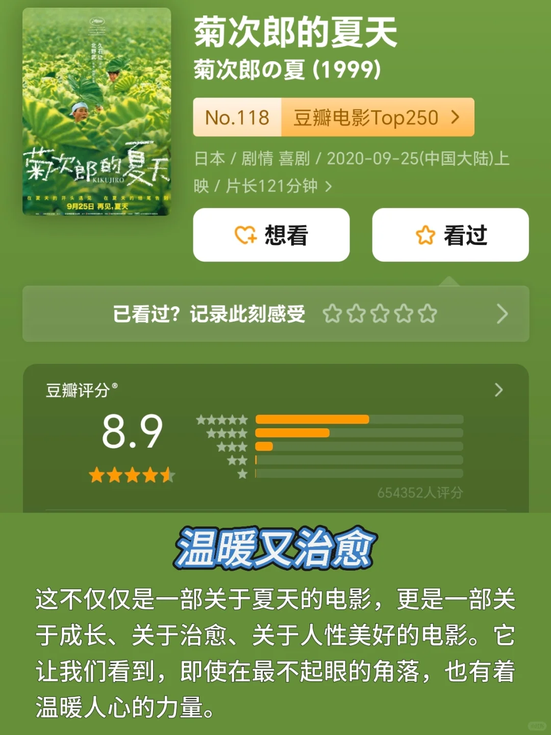 🔥心情焦躁时，请狂刷这六部电影！