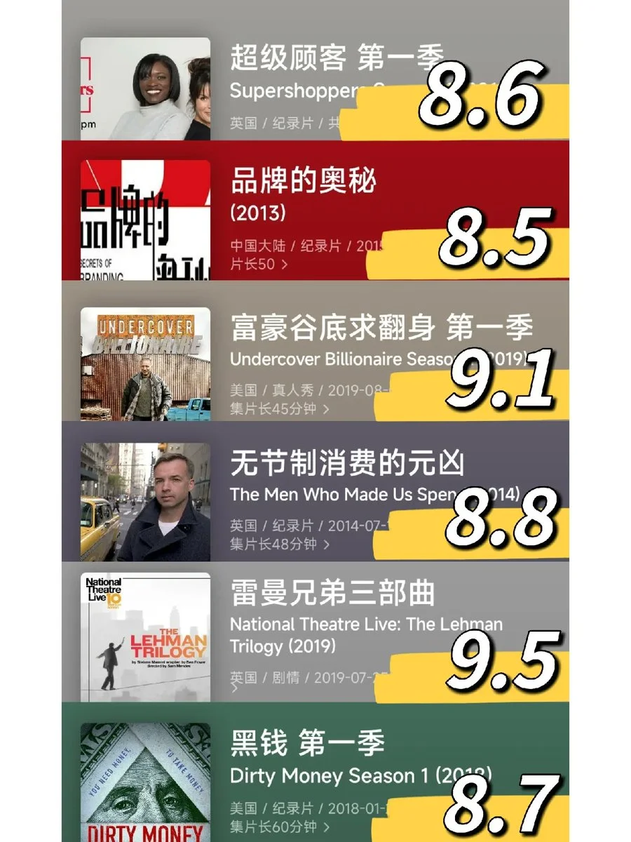 帮你搞钱的36部纪录片‼️熬夜都要看完🎬