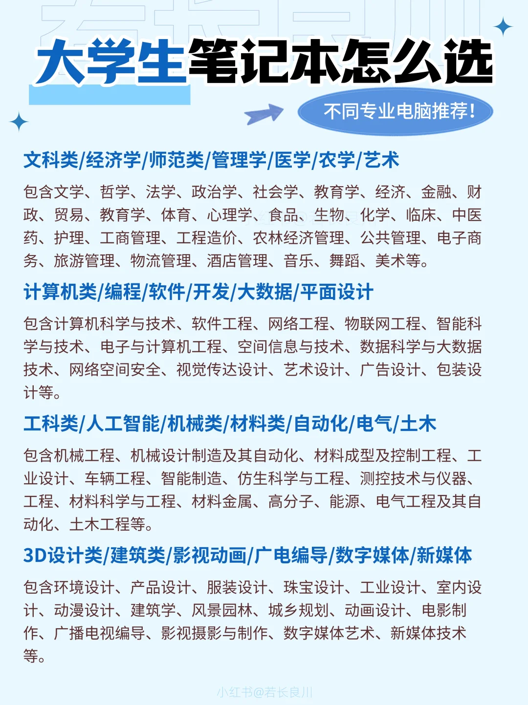 大学生笔记本电脑怎么选 不同专业电脑推荐-夜雨聆风