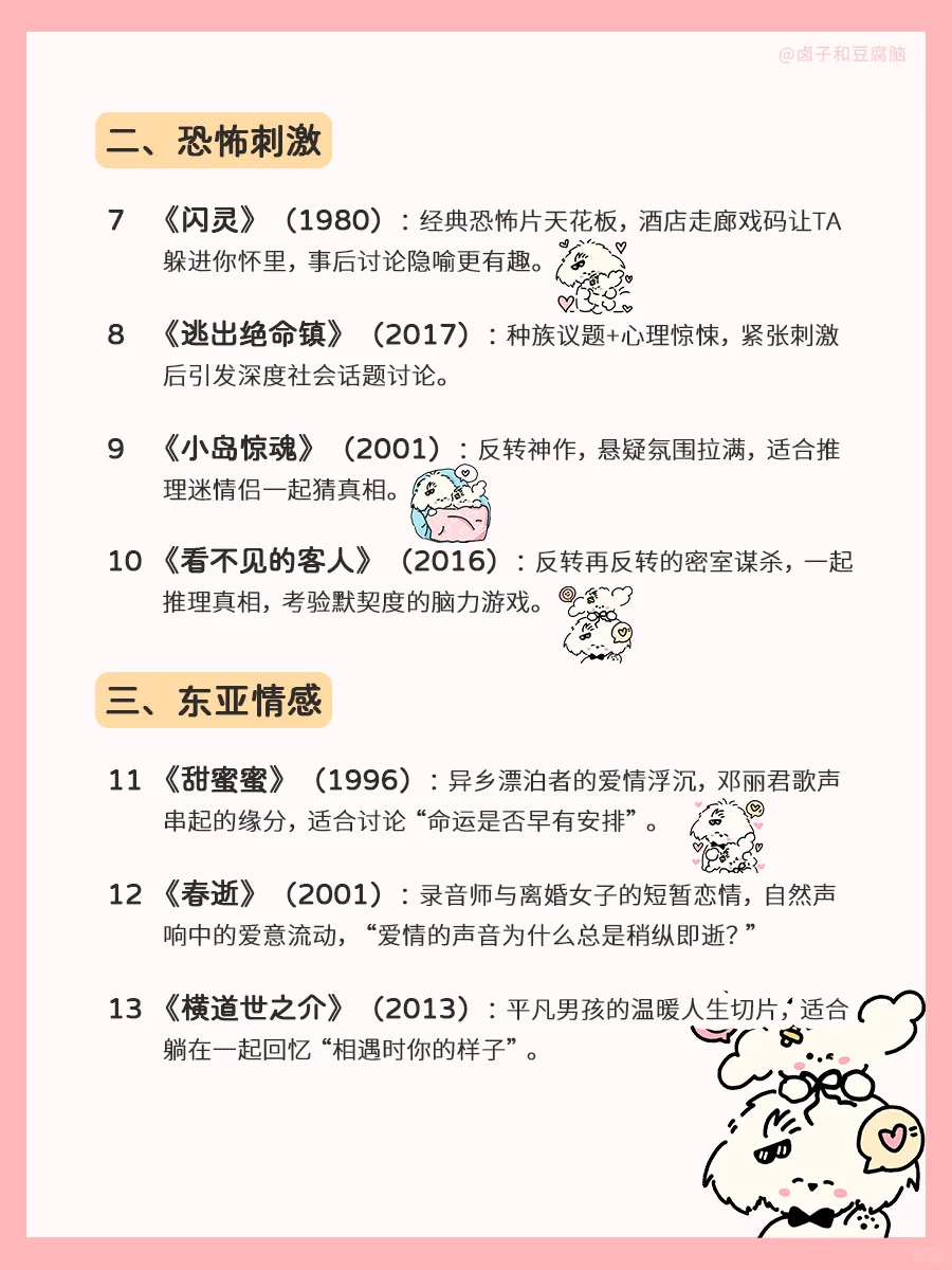 情侣可以一起观看的21部电影