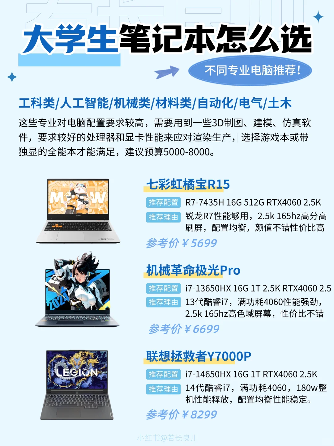 大学生笔记本电脑怎么选 不同专业电脑推荐