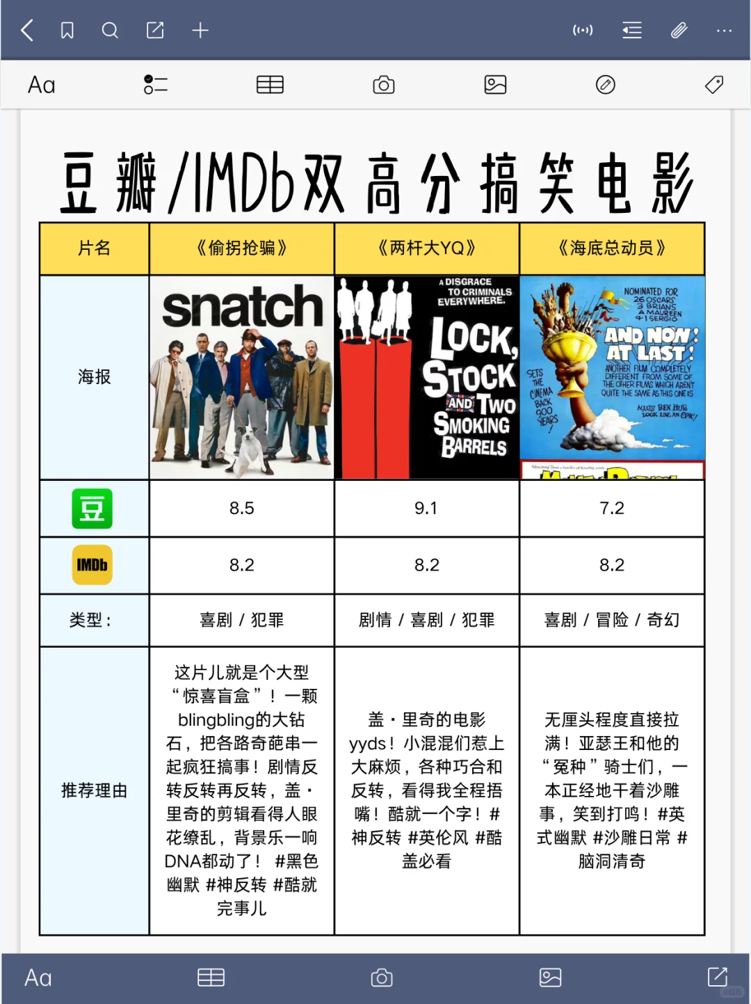 笑到打鸣的19部外语片!看完快乐值拉满