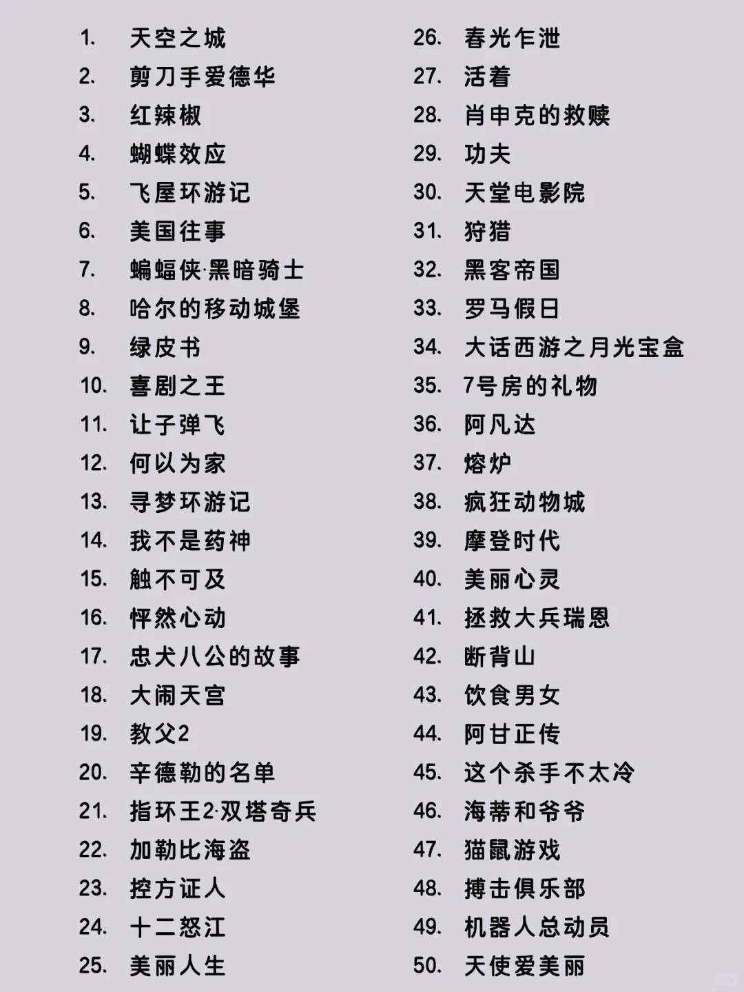 1⃣0⃣0⃣部超好看的豆瓣高分电影推荐❗❗