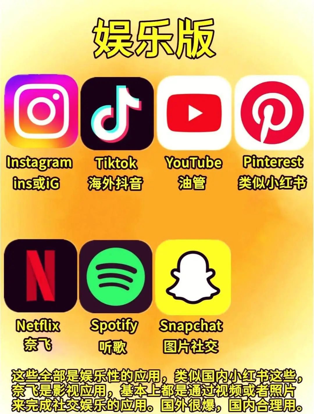 📱iPhone必备海外应用清单