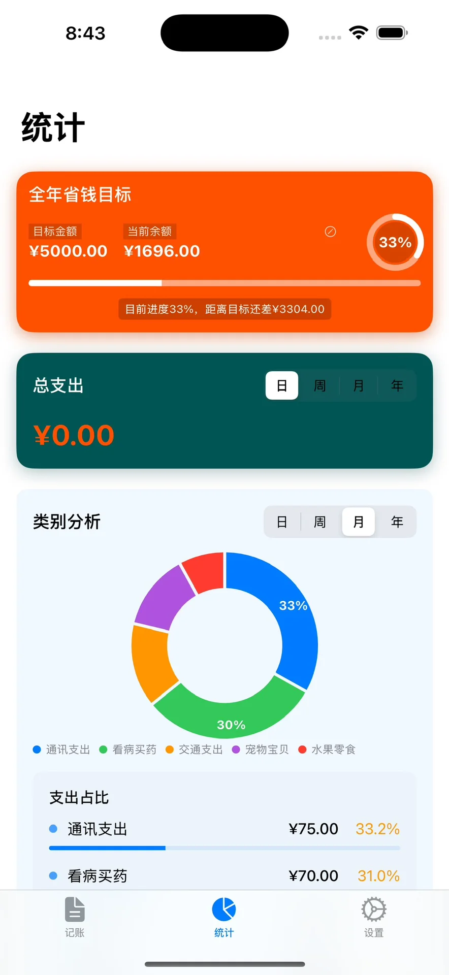 苹果用户福音，王炸个人记账app