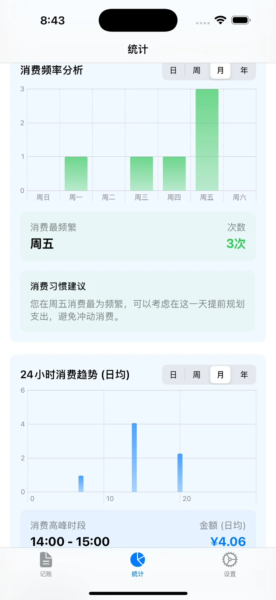苹果用户福音，王炸个人记账app