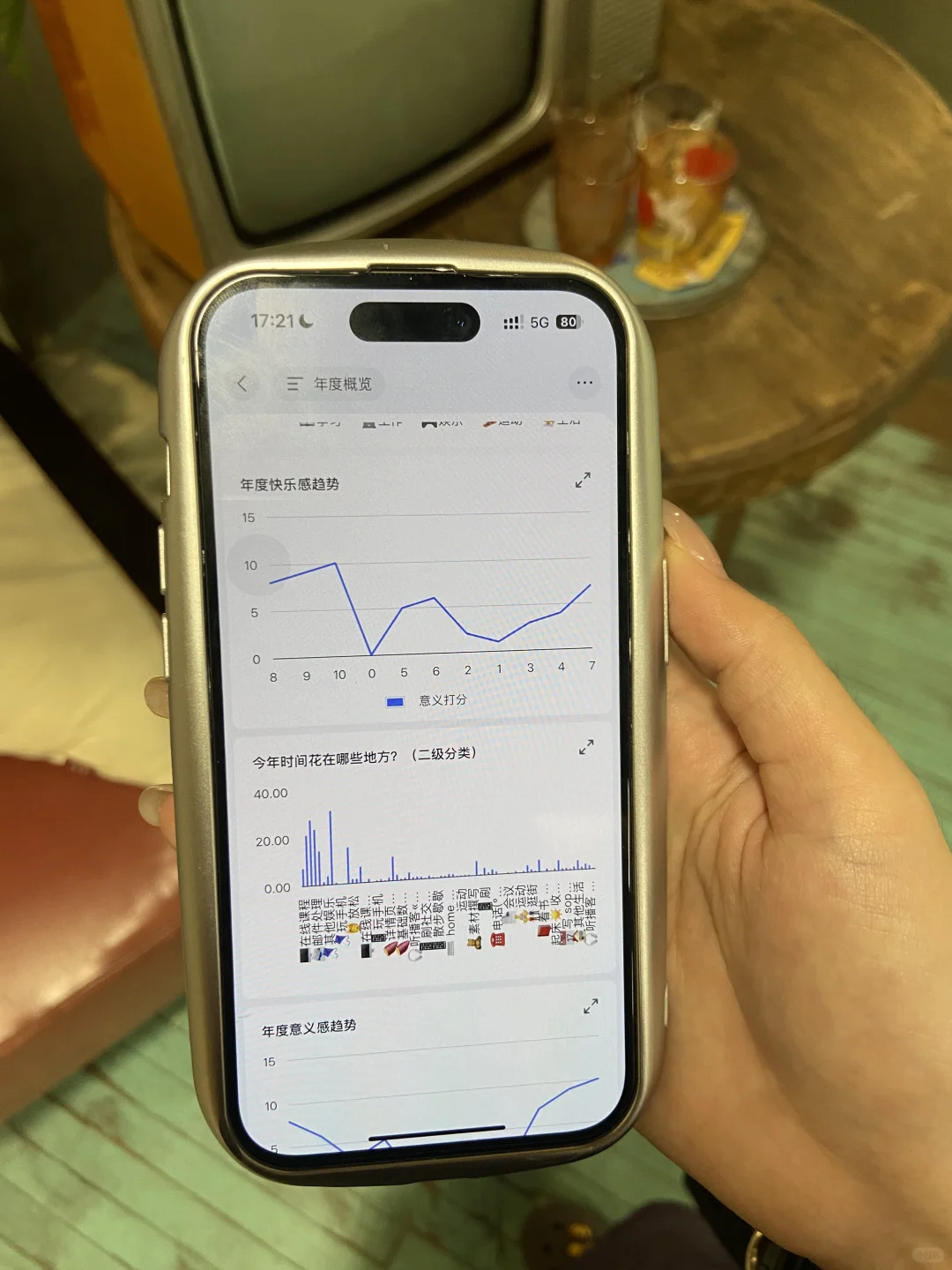 我很少用 top 来形容苹果这个功能。。。。。