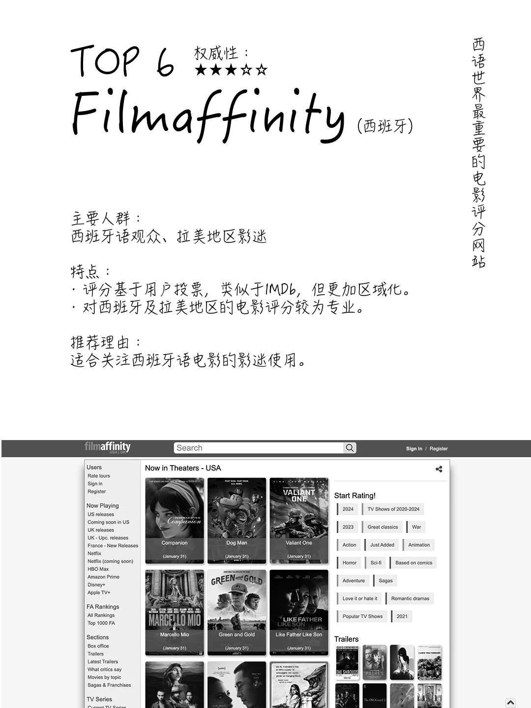 资深影迷补课:全球7大电影评分网站