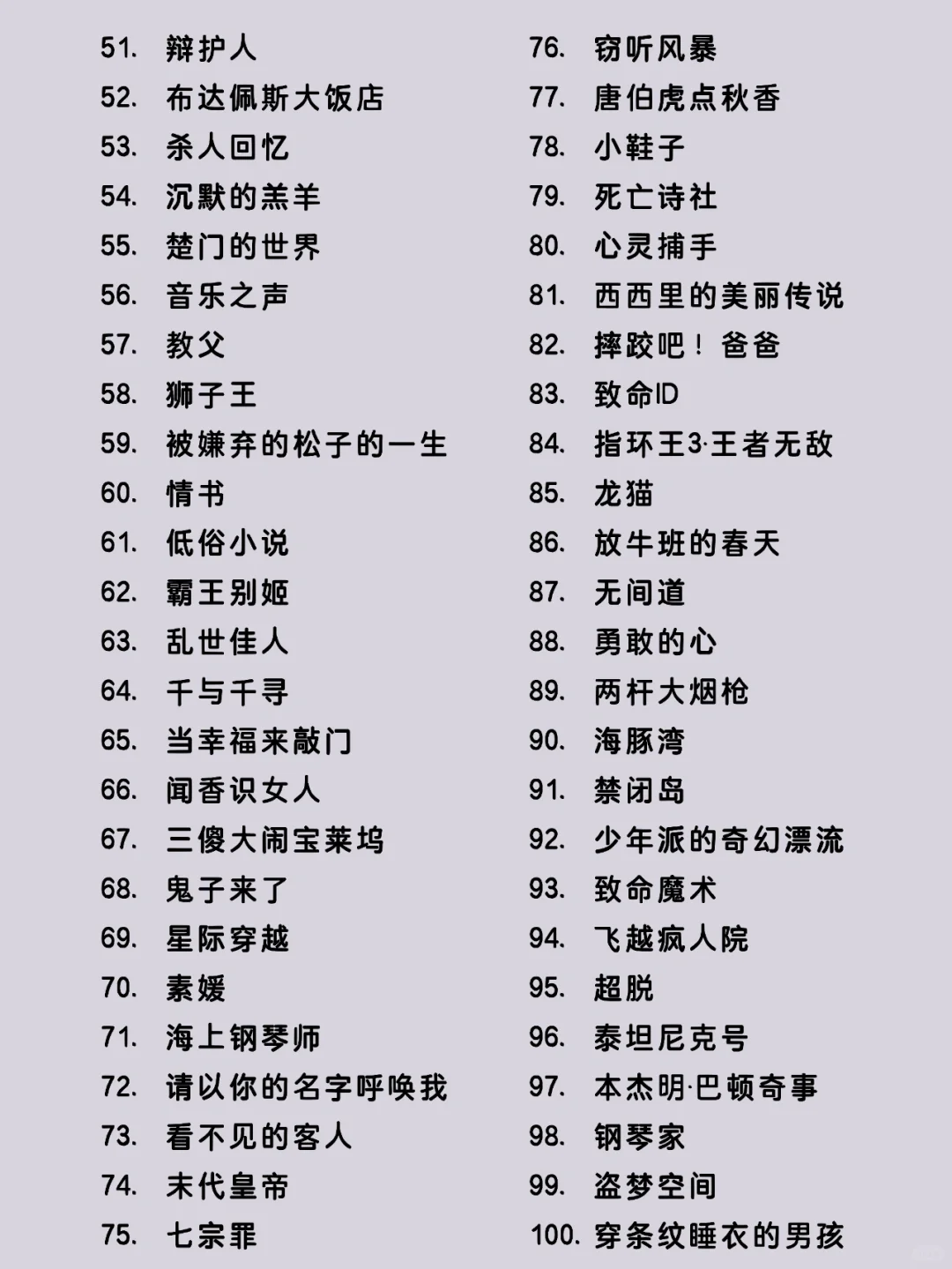 1⃣0⃣0⃣部超好看的豆瓣高分电影推荐❗❗