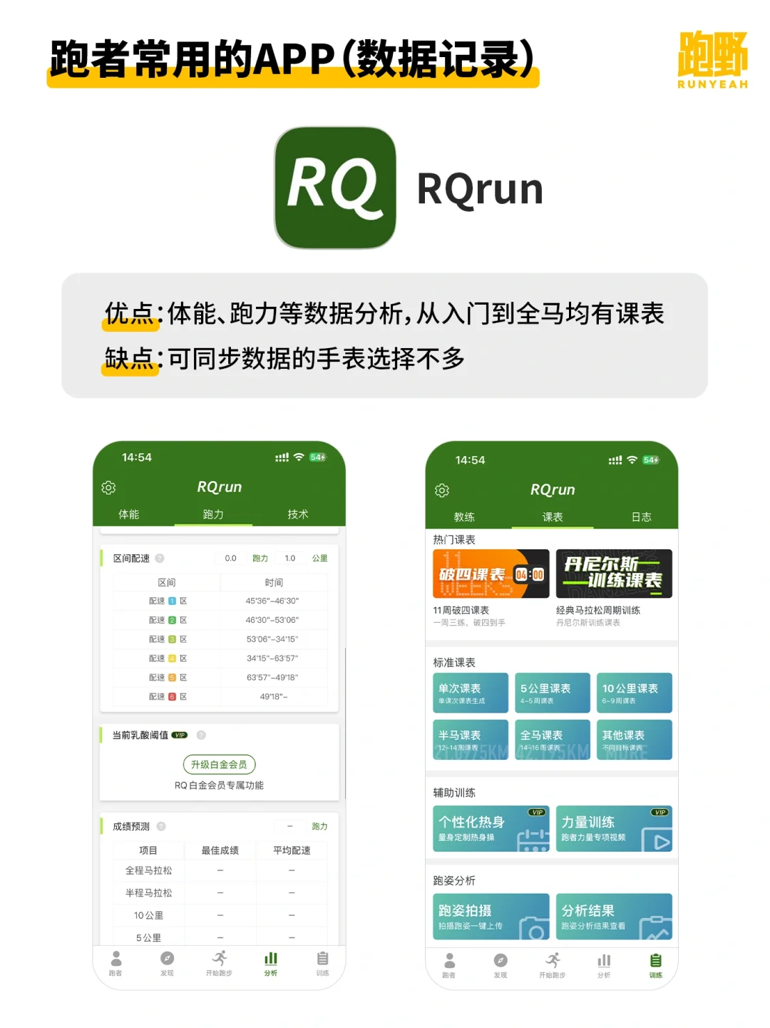 5款常用跑步APP（数据记录篇）