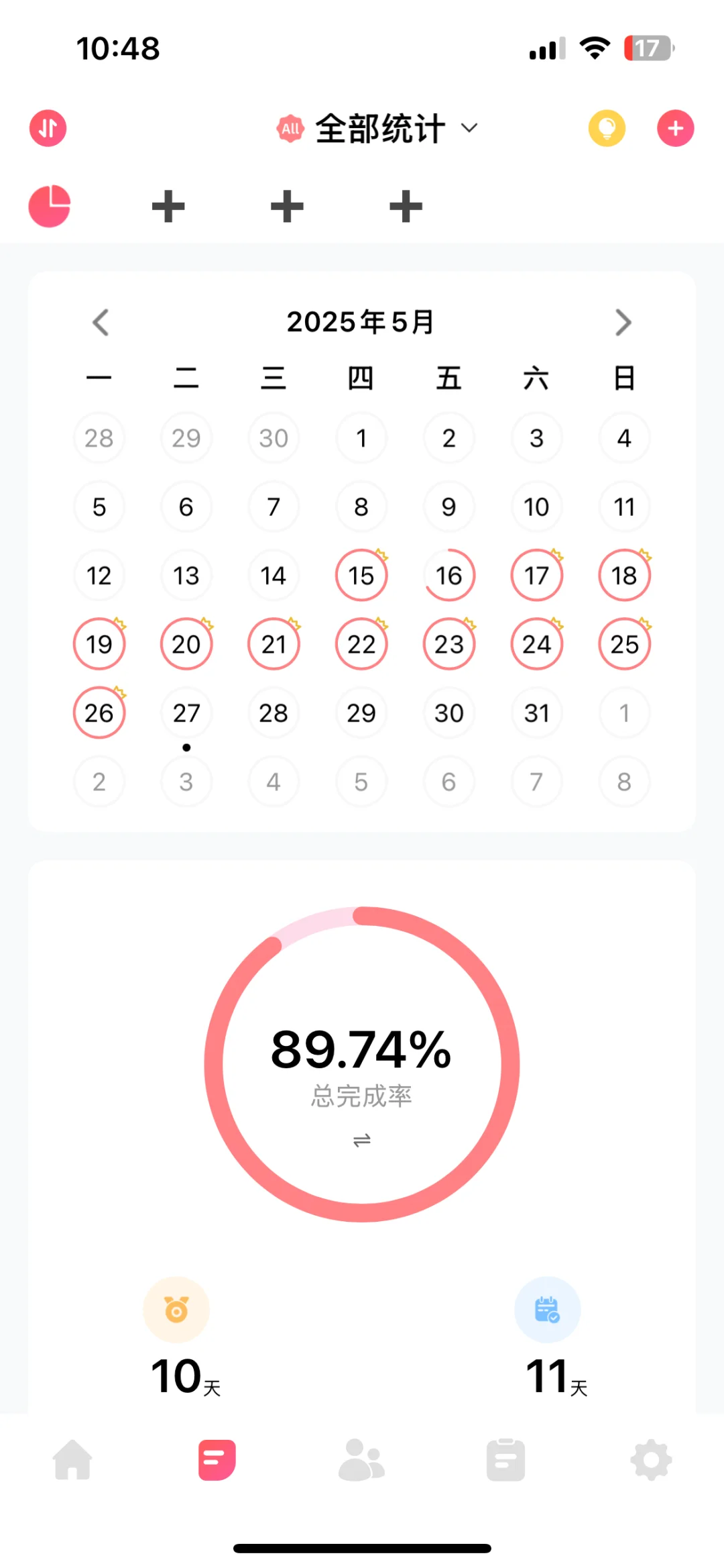 打卡APP：习惯清单使用反馈