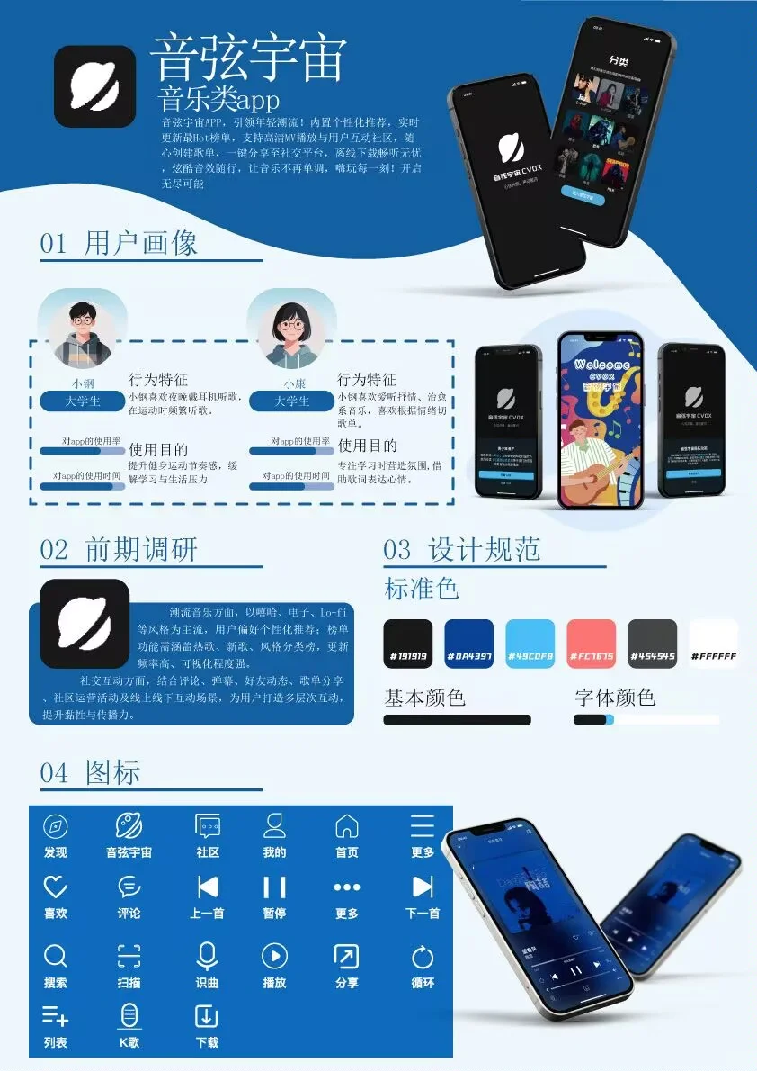 音乐app界面交互设计